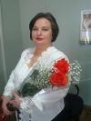 Аватар пользователя - Irina88912